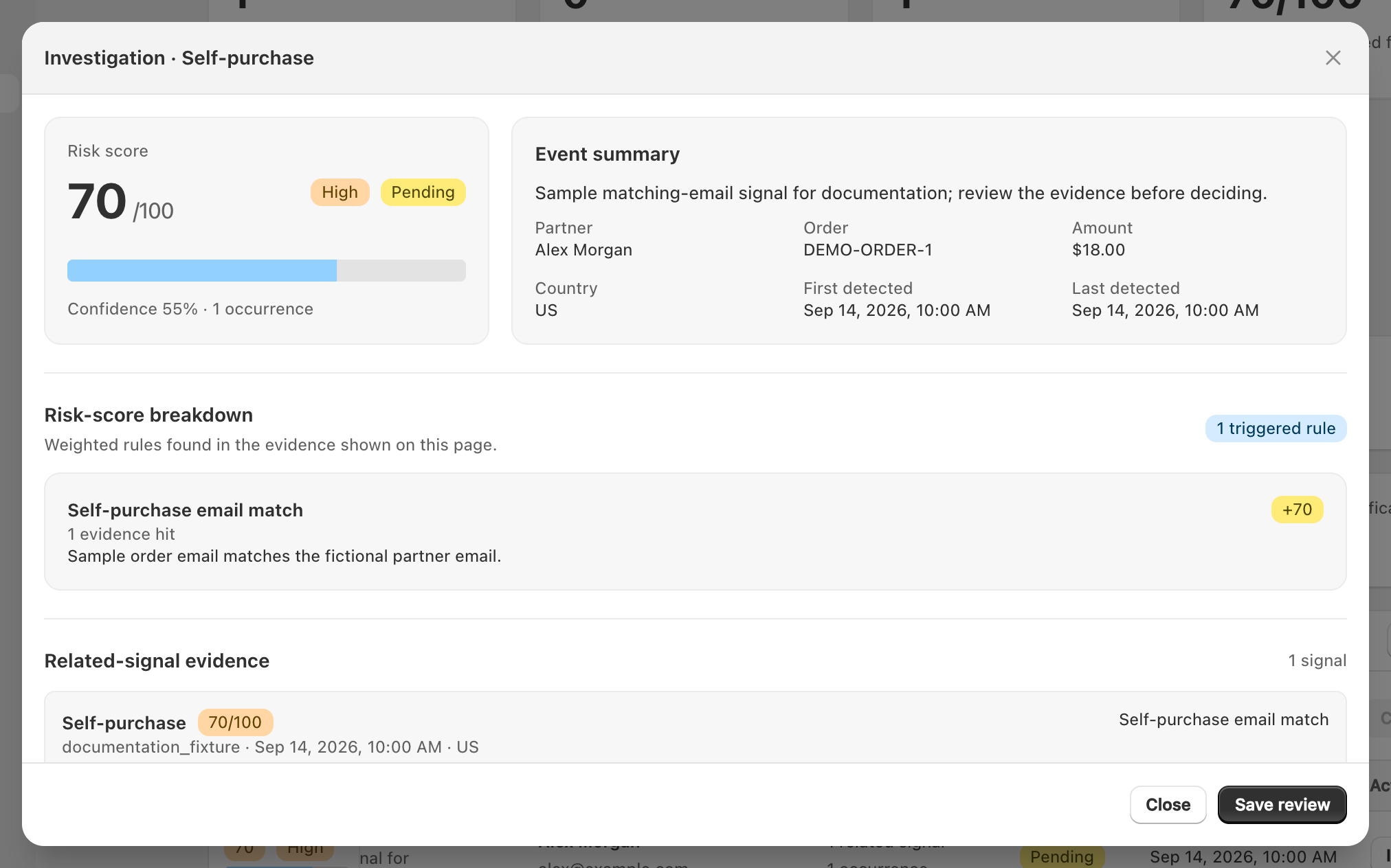 A fictional pending self-purchase investigation with sample order, risk score and matching-email evidence
