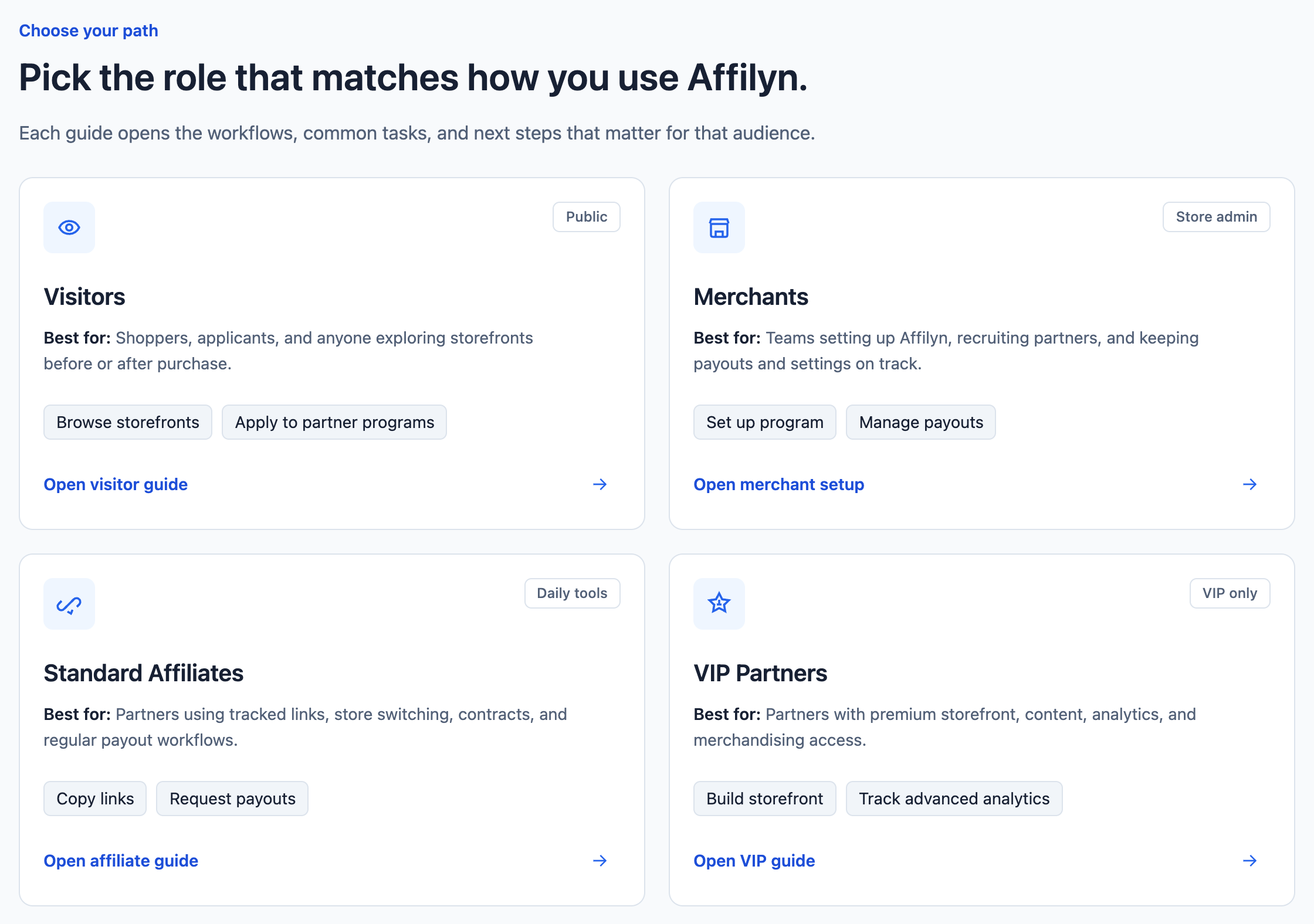 Four documentation role cards with their guide links