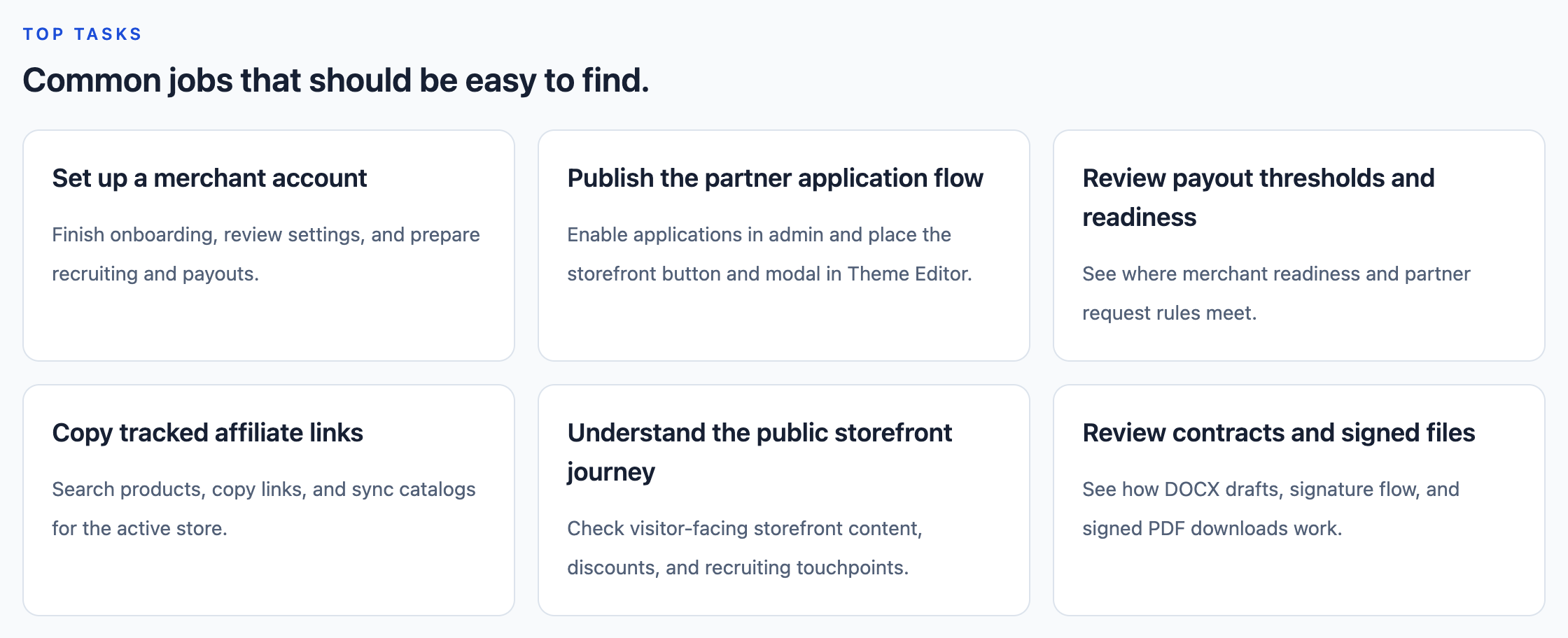 Six Top tasks cards on the documentation home page