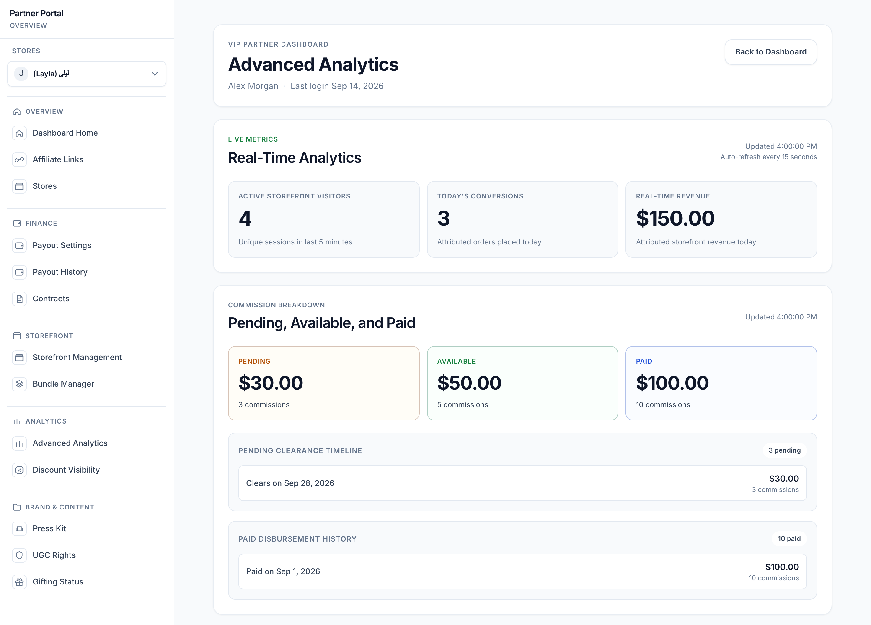 VIP analytics showing real-time metrics, pending commissions and paid disbursements