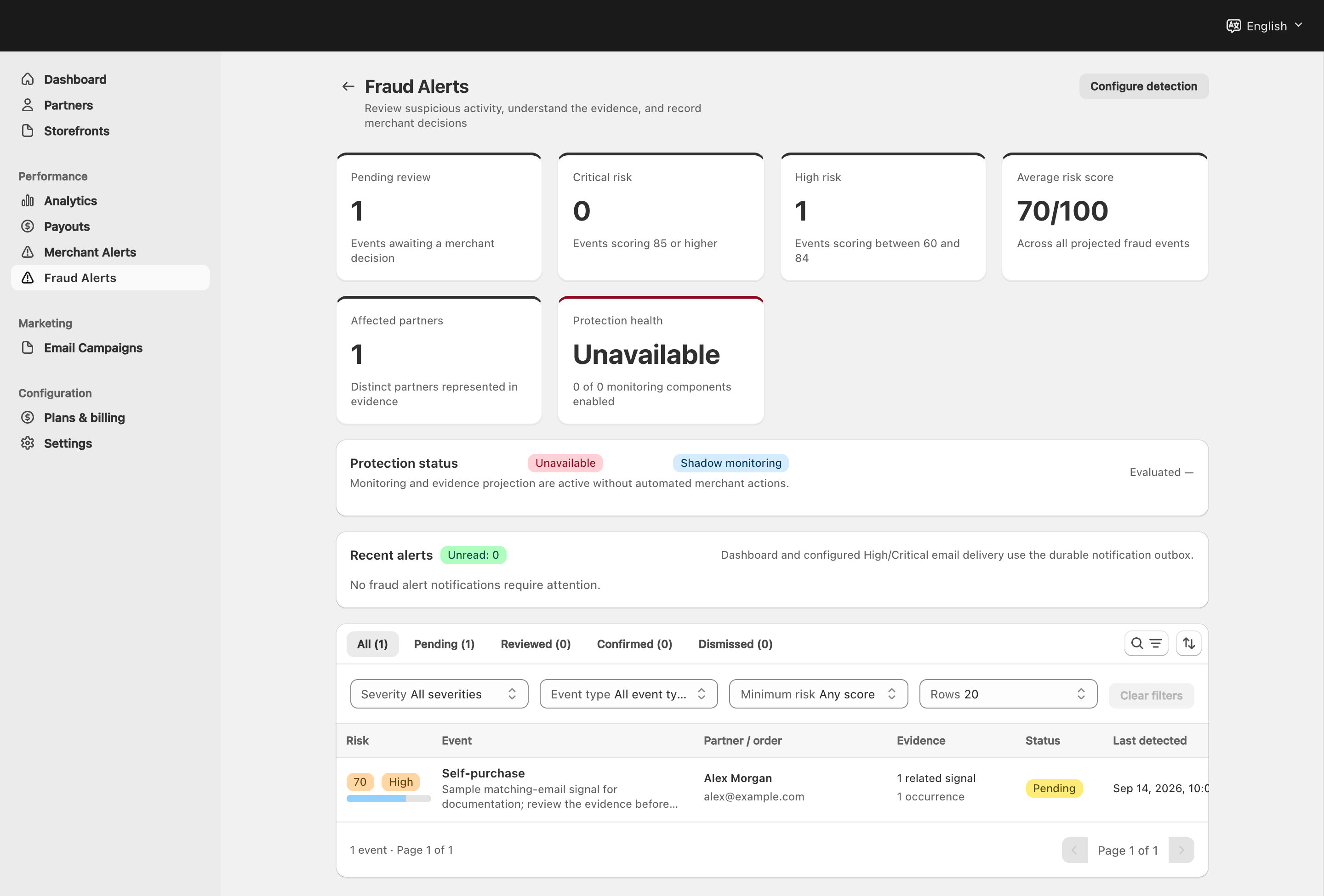 Fraud Alerts with risk summaries, unavailable protection health, filters and a sample pending event
