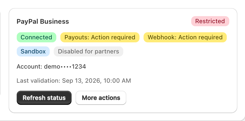 PayPal Business card showing Restricted status, Payouts and Webhook action required, sandbox mode, masked sample account, Refresh status, and More actions.