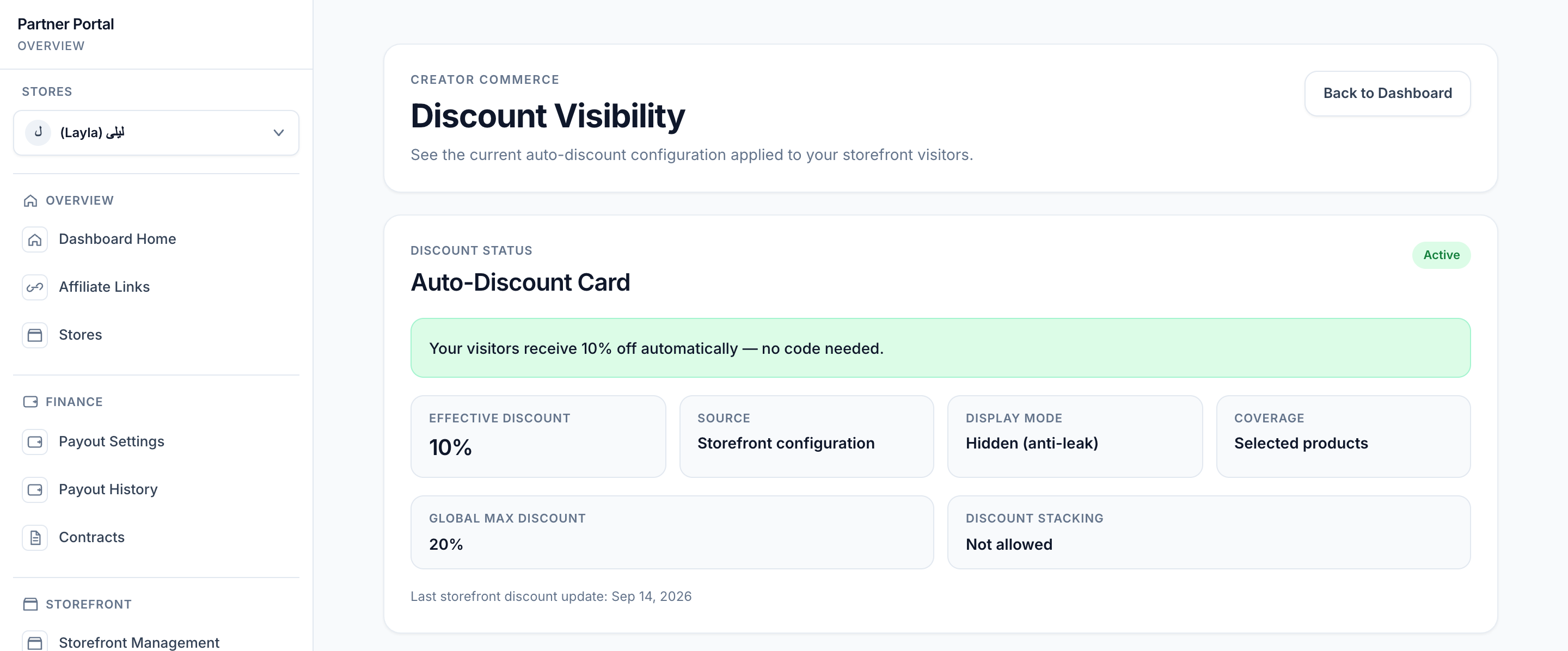 Partner sidebar with Layla selected beside Discount Visibility showing Active, 10 percent, Storefront configuration, Hidden anti-leak, Selected products, a 20 percent global maximum, and stacking not allowed.