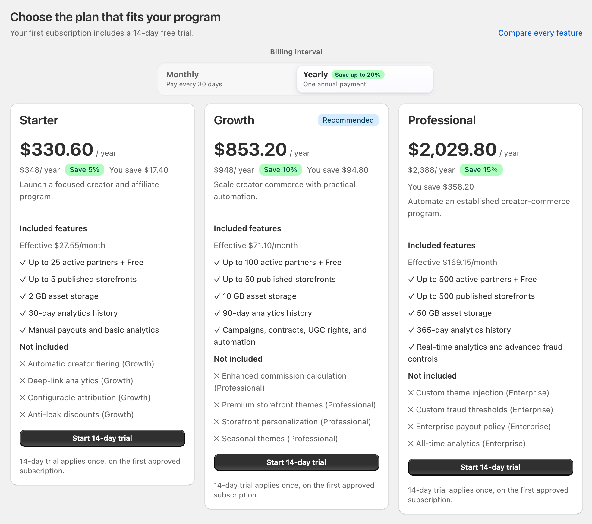 Yearly billing selected above Starter at 330.60 USD per year, Growth at 853.20 USD and Professional at 2029.80 USD, with savings and 14-day trial actions.