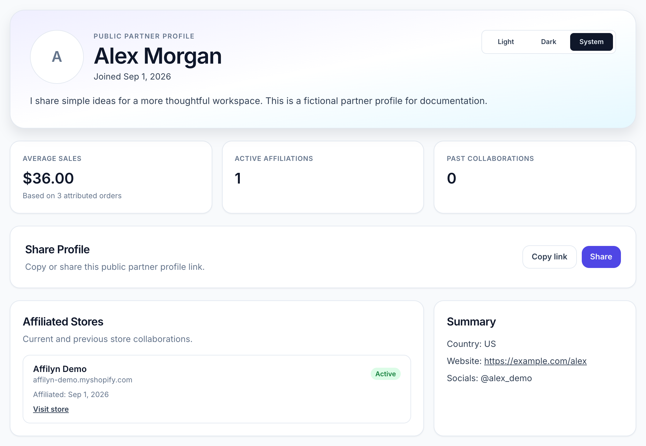 Public profile for fictional Alex Morgan with a bio, sample sales and affiliations, public website and social handle, affiliated demo store, and Copy link and Share actions.