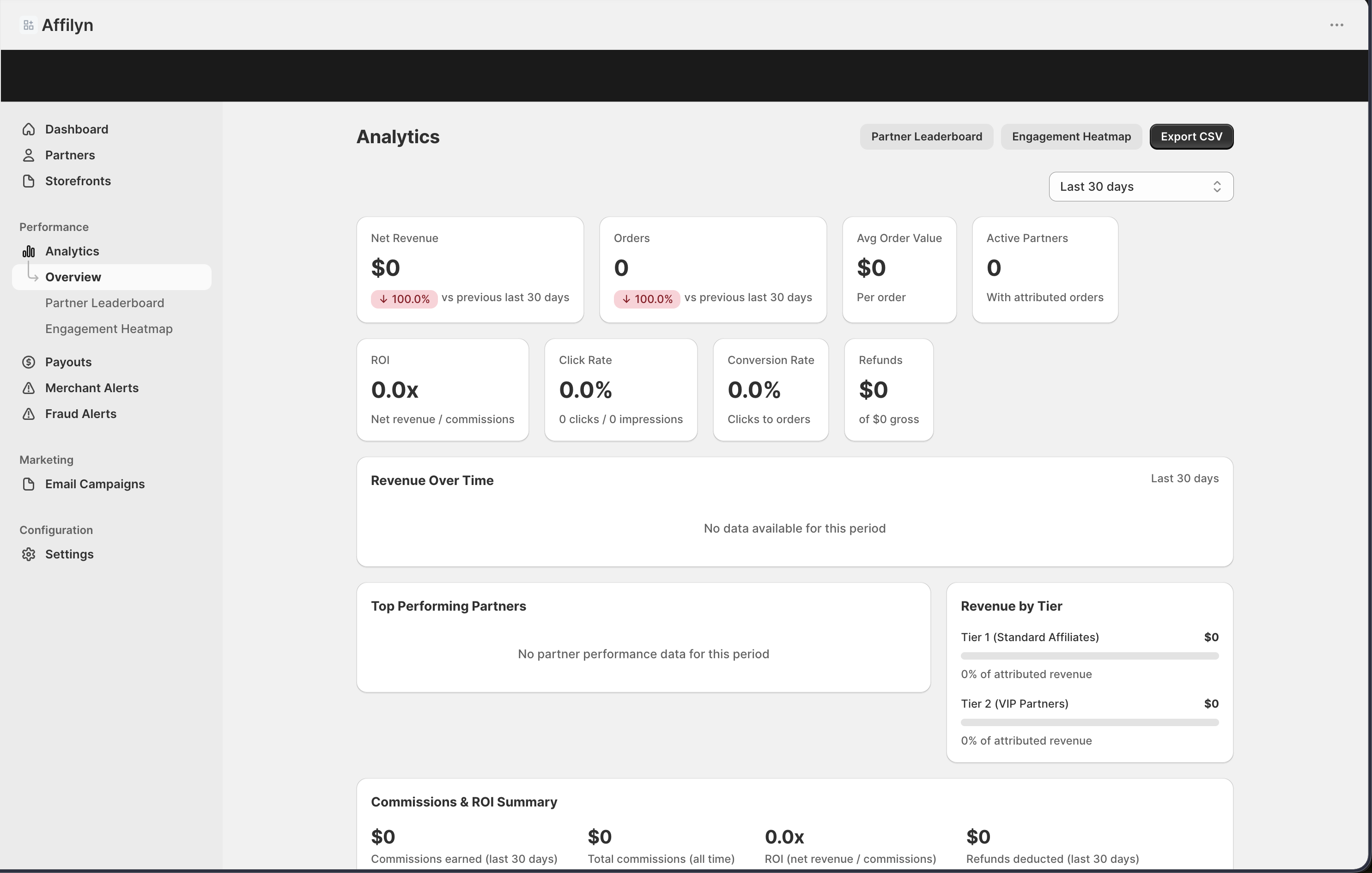 Merchant analytics views
